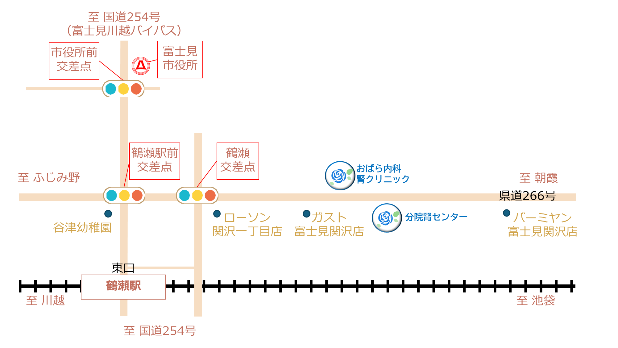おばら内科腎クリニックの駐車場（35台・無料・門前薬局併設）